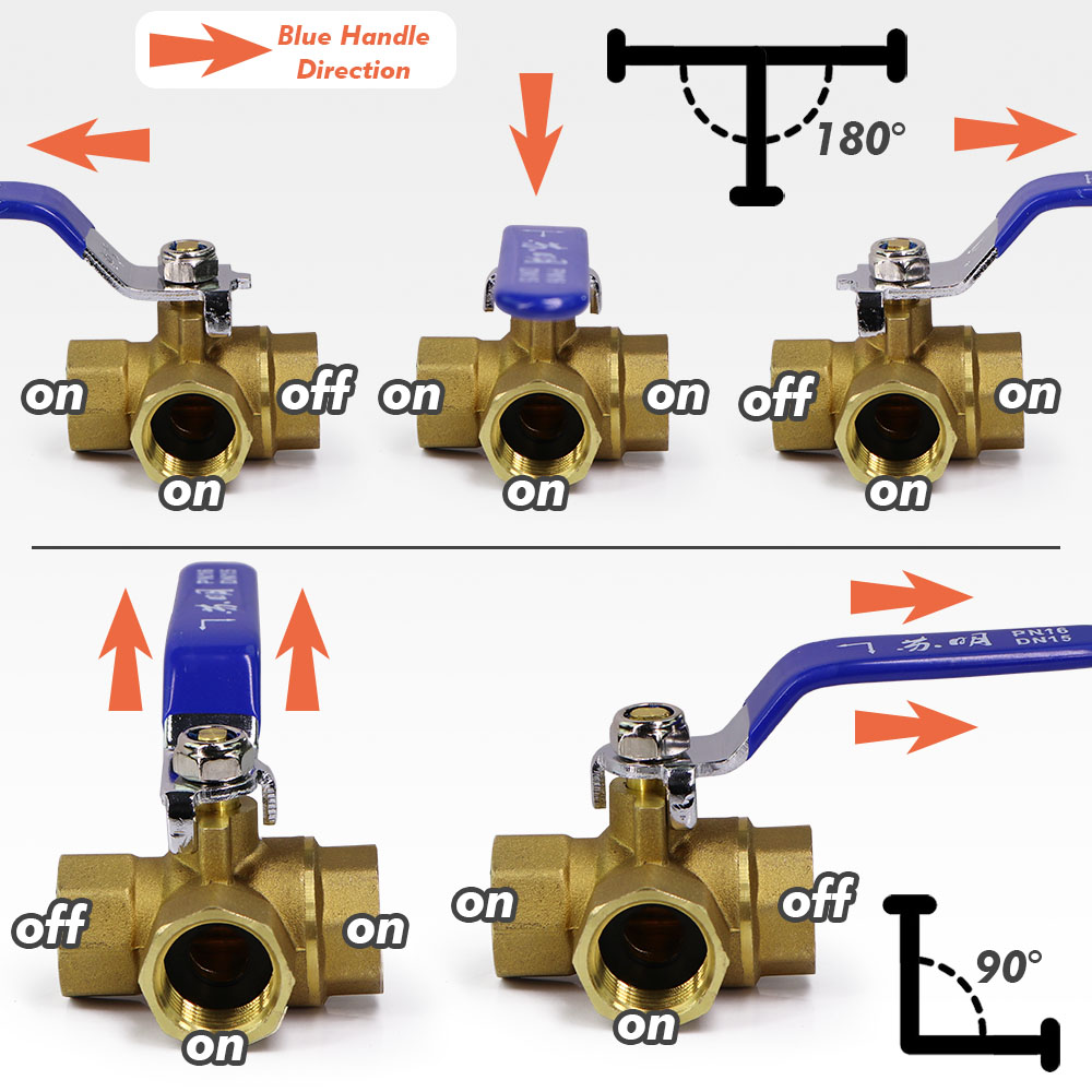 อะแดปเตอร์วาล์วบอลทองเหลือง 6- - Spoke Nipple Brass บทวิจารณ์และราคา